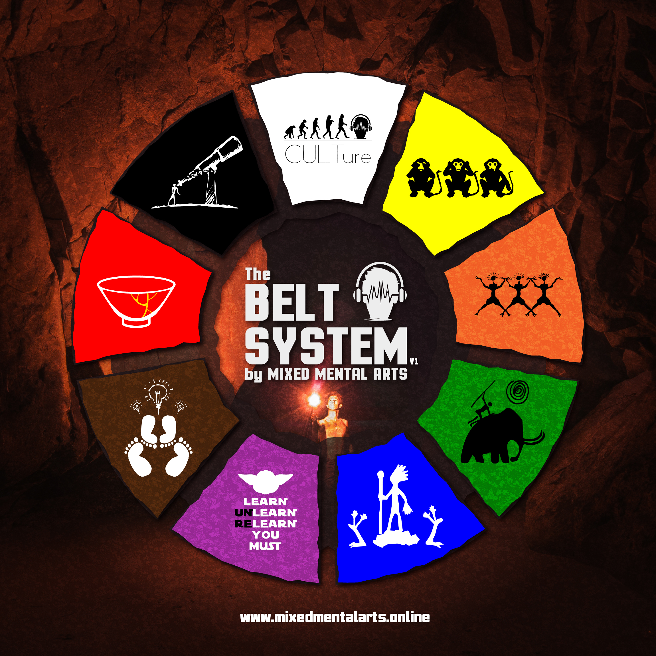 Belt system launch graphic