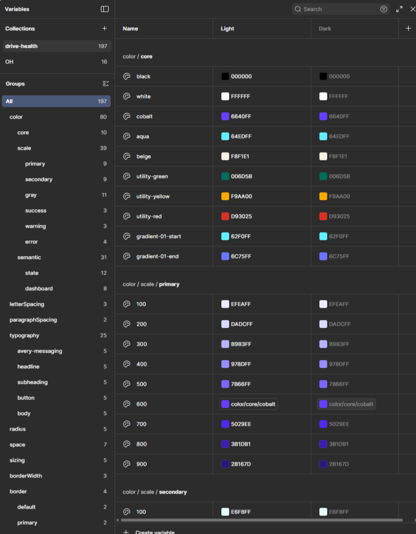 Figma variables — component tokens for buttons and cards with light/dark modes