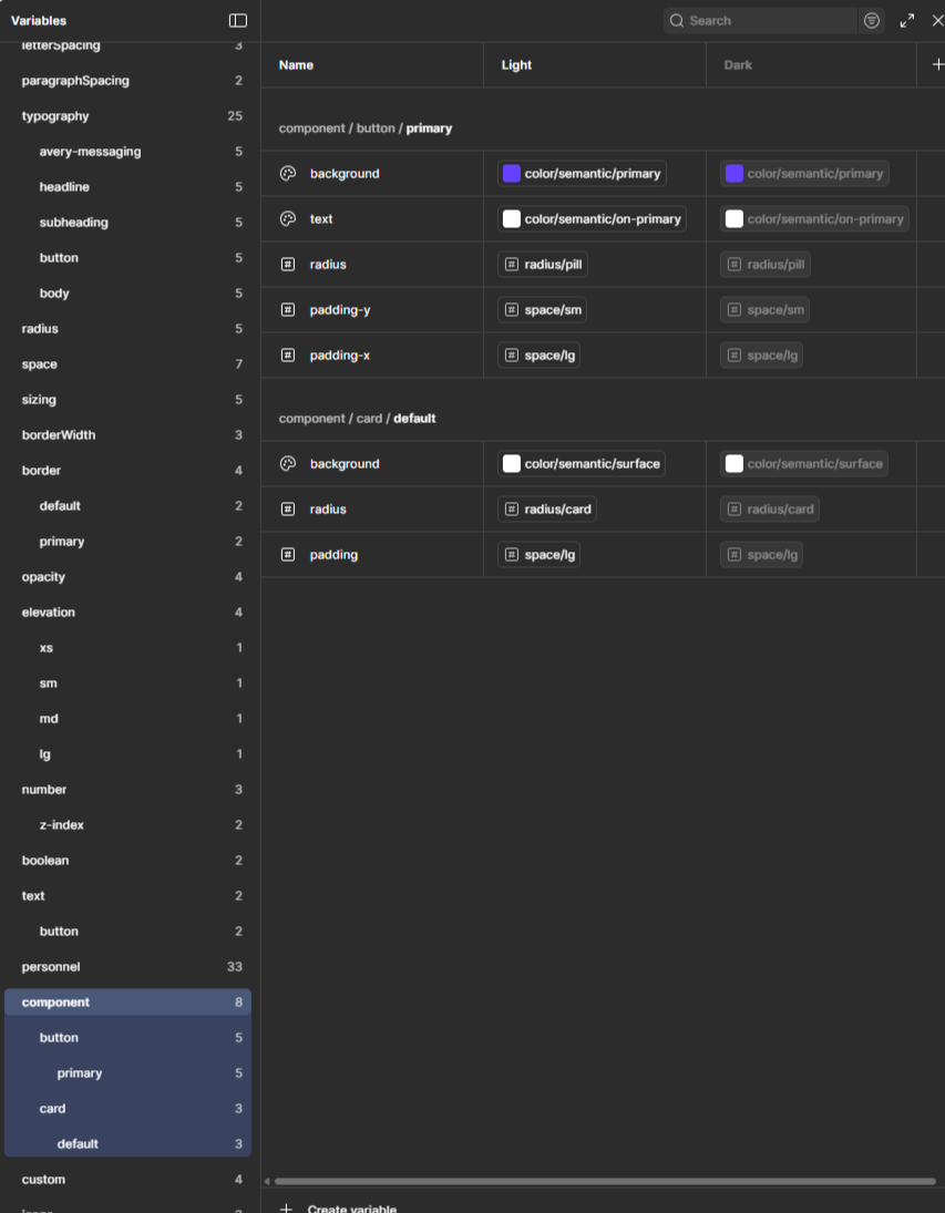 Figma variables — typography tokens for headlines, subheadings, buttons, and body text
